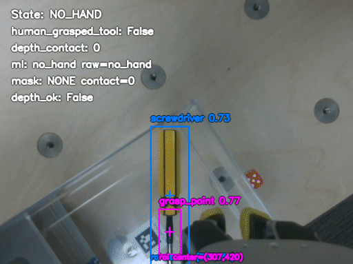 SAM and depth mask generation result